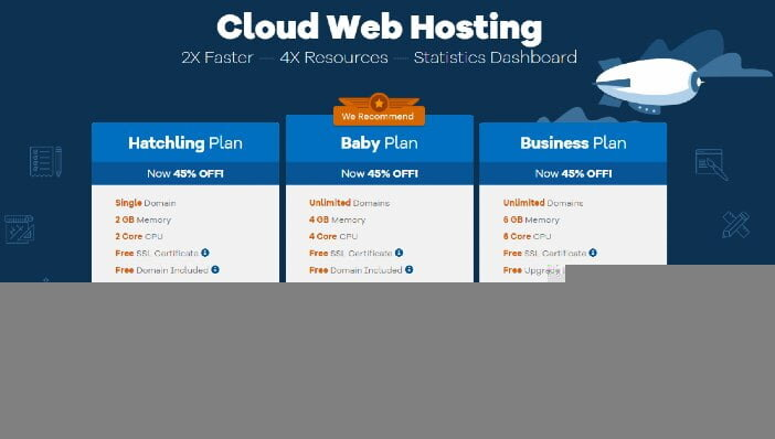 Hostgator Cloud Hosting
