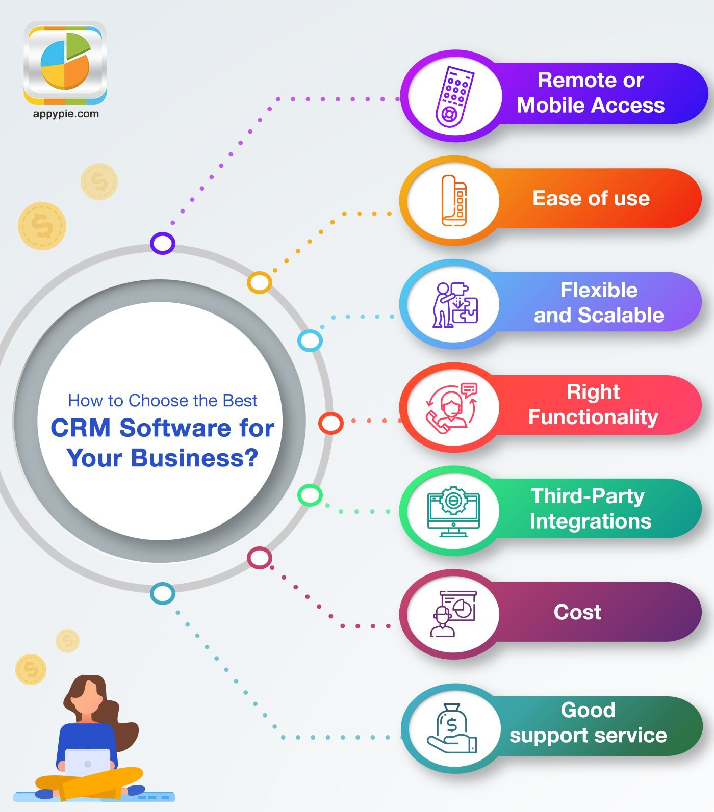 Crm Download Freeware