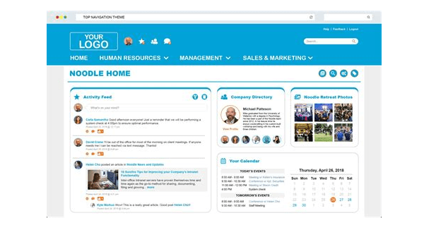 Best Intranet Software